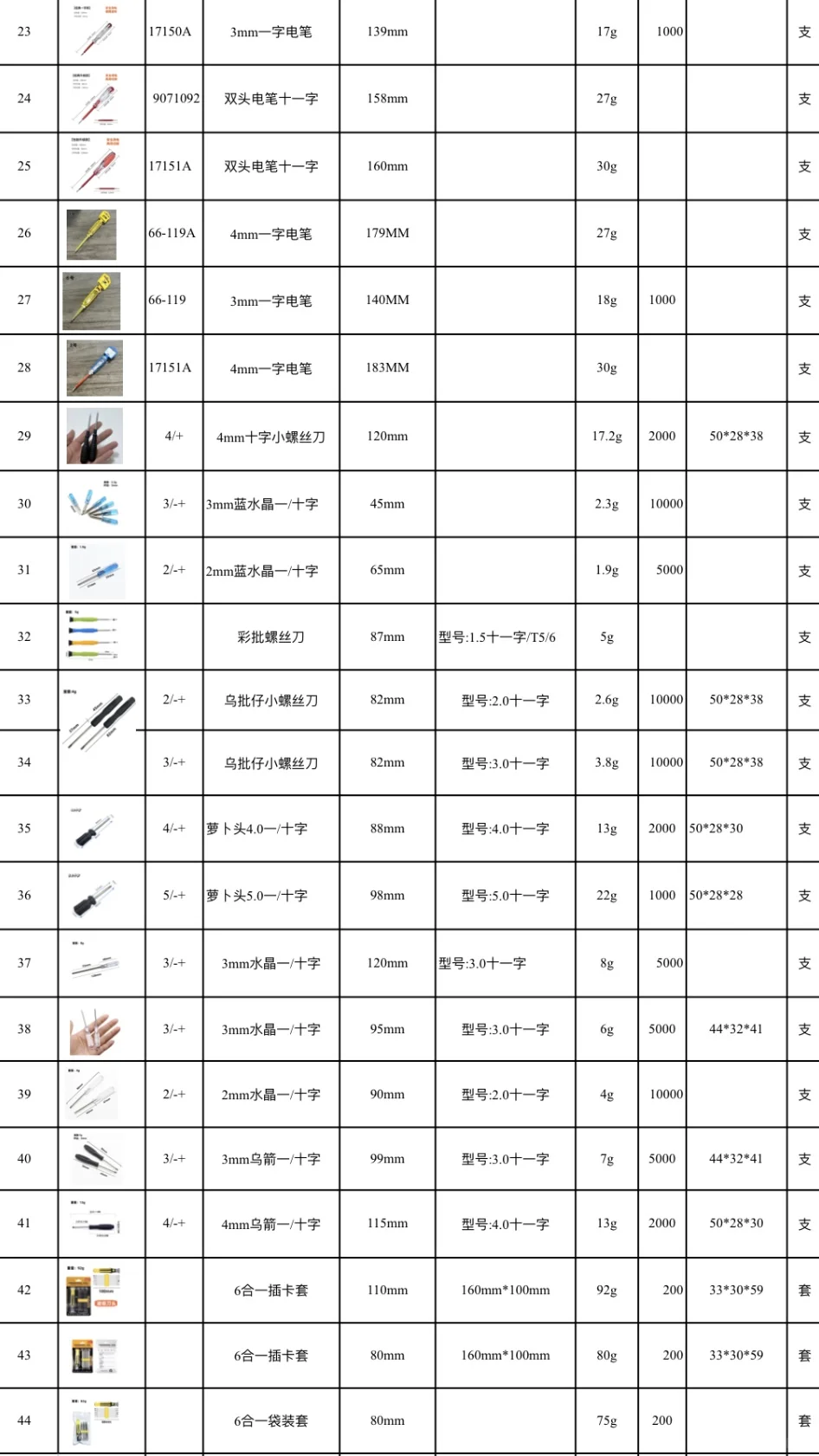 做跨境电商的朋友们看过来，工具?️货盘找我