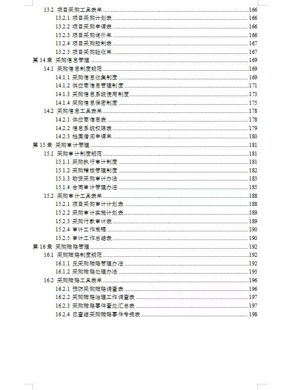 熬了十天，终于把各类采购管理整理全了