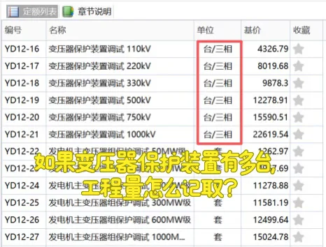 变电站升压站保护一次分清，电力造价人必备