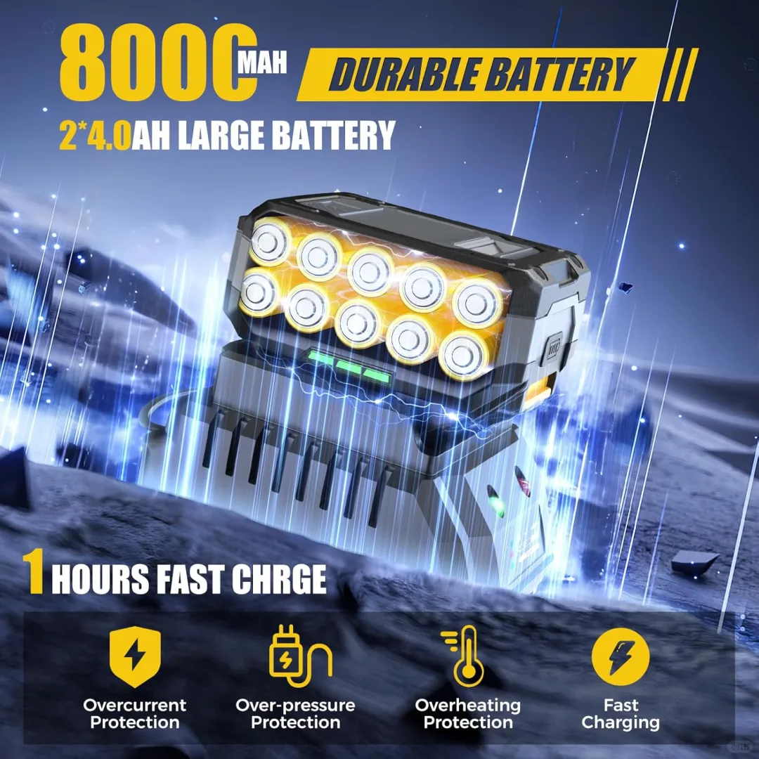 亚马逊主副图A+设计，跨境电商—电动扳手