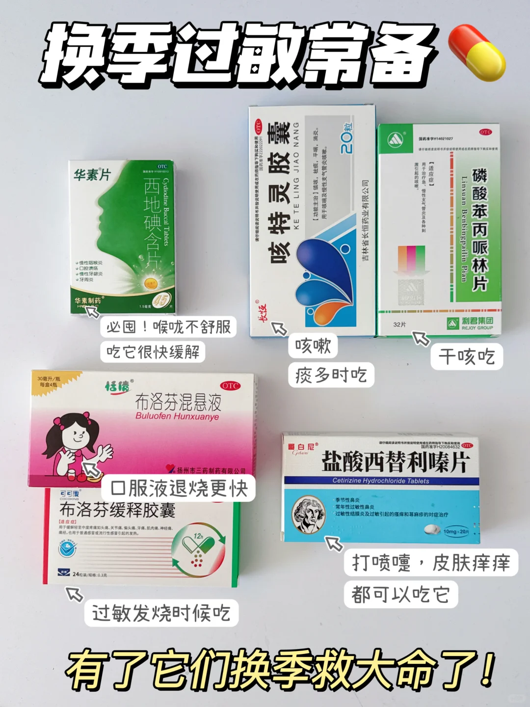 换季又遇敏敏,这些家中常备药帮大忙了