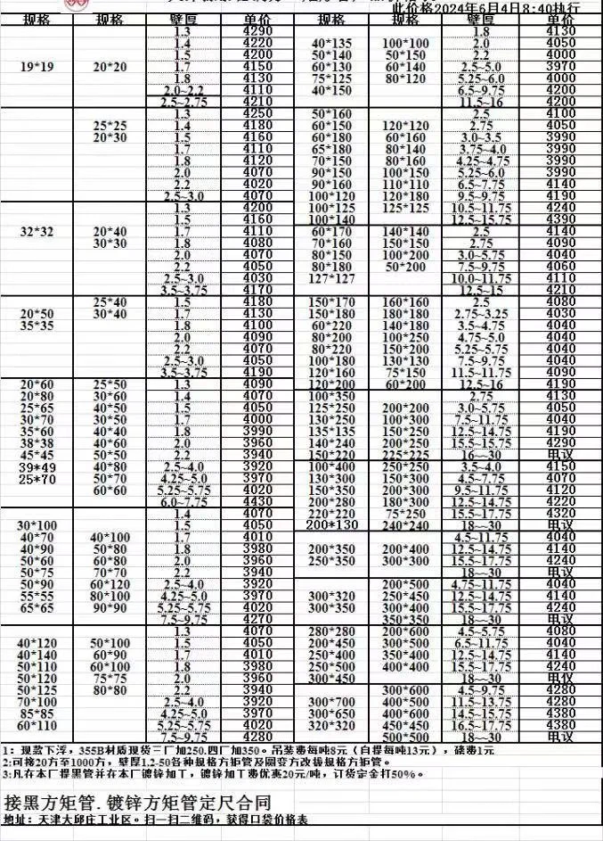 方管方矩管，报价单来了