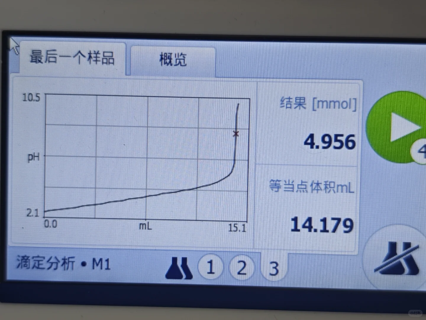 在清华你甚至能用自动电位滴定仪做酸碱滴定
