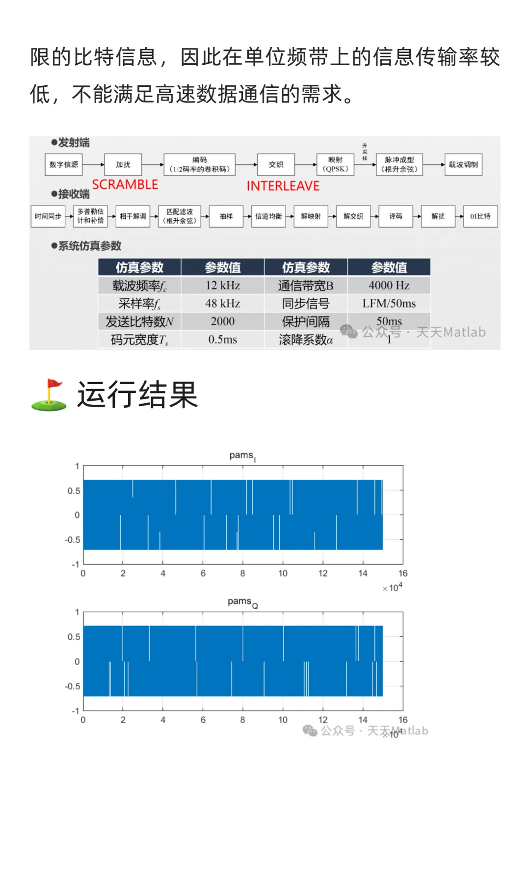 【水声通信】单载波水下声学通信技术研究Ma