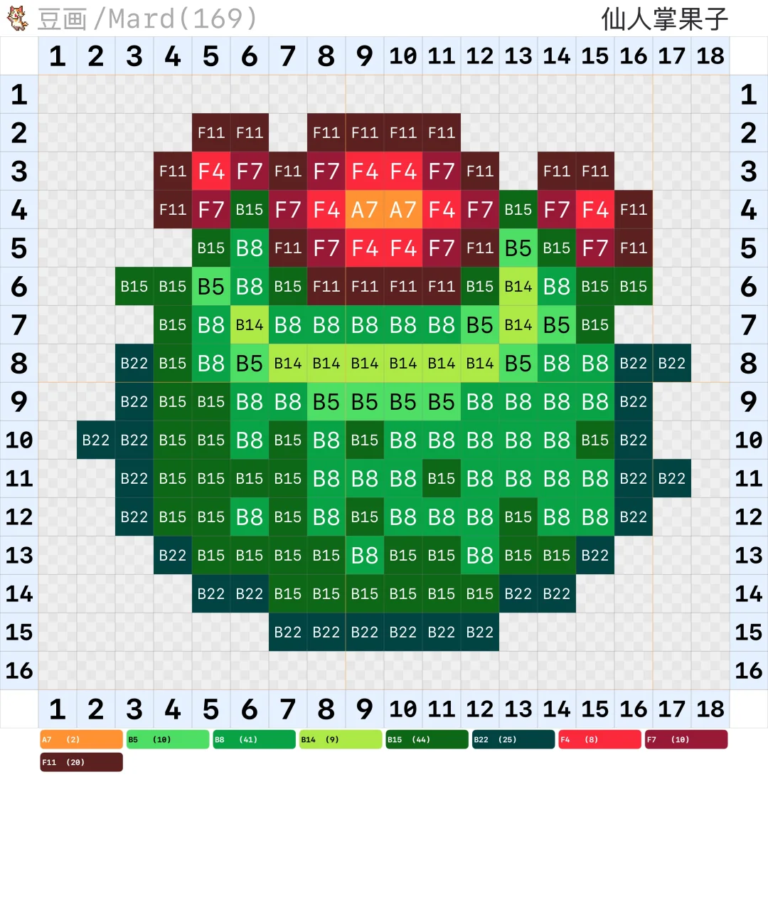 星露谷物语拼豆图纸·作物·冬季+特殊作物篇