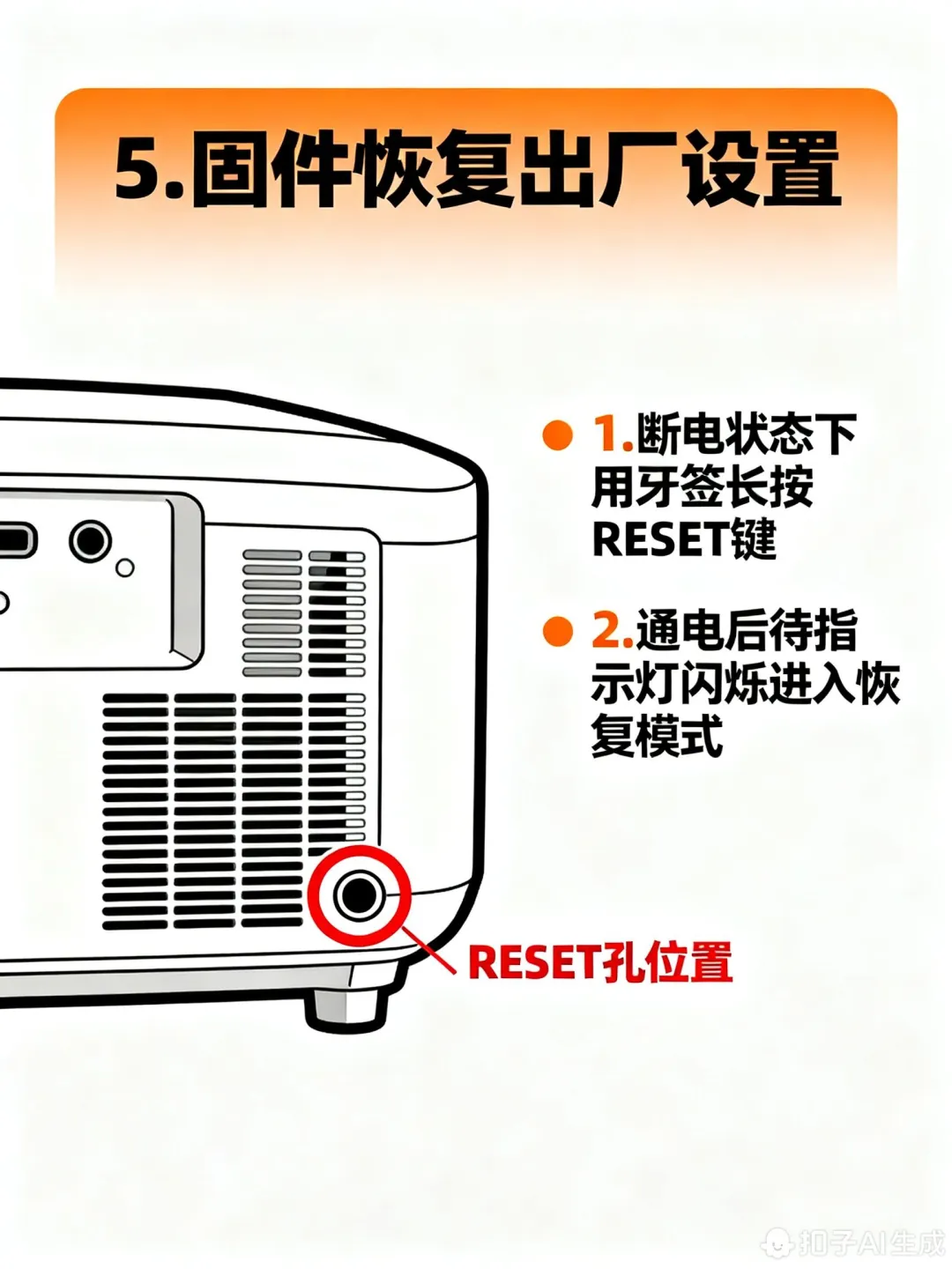 投影仪黑屏可按以下步骤从简单到复杂排查