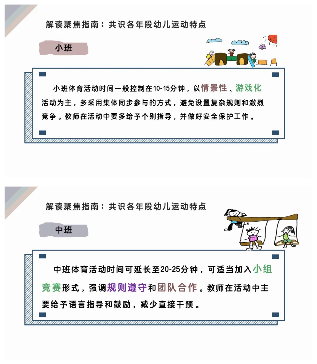 教研?干货篇?基于指南体育游戏的设计与组