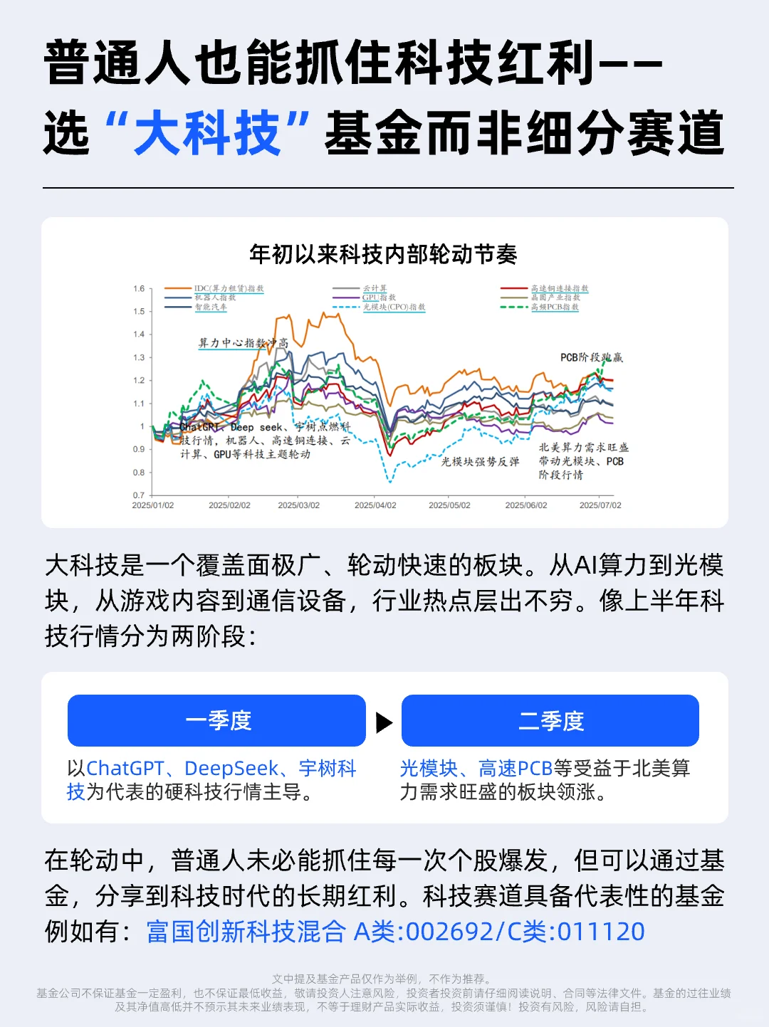 未来5年风口，看十五五规划就行了