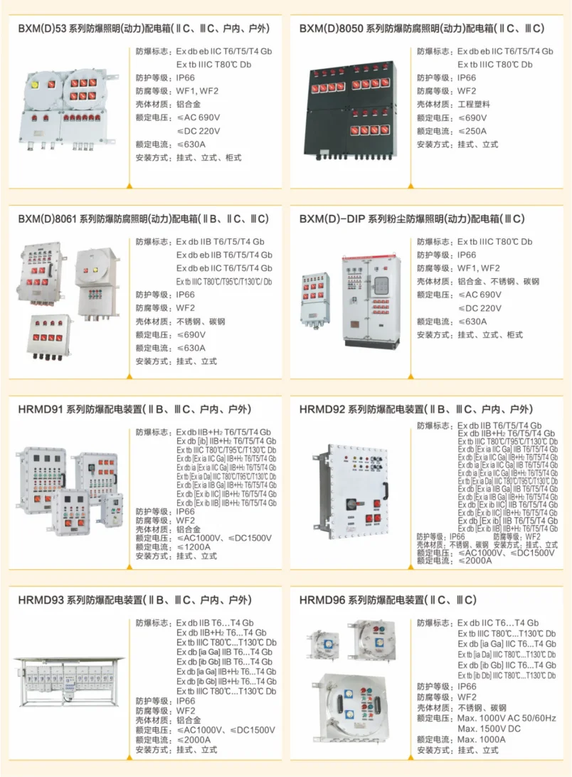 华荣科技股份有限公司防爆电器产品
