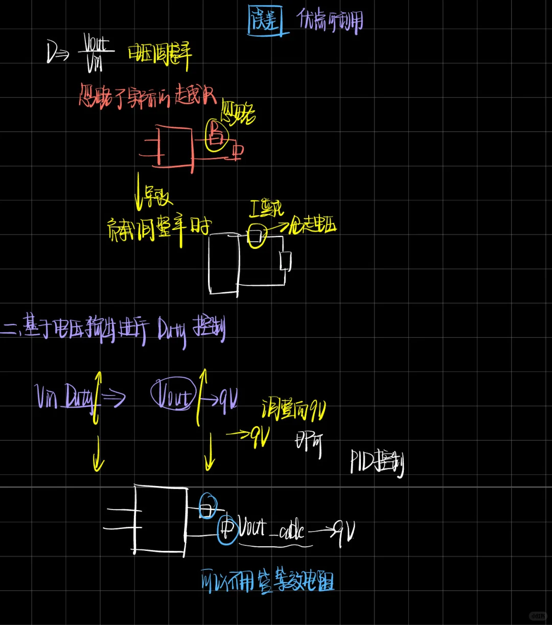 从零开始学电赛电源