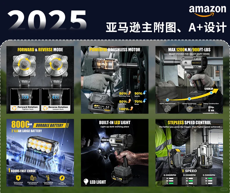 亚马逊主副图A+设计，跨境电商—电动扳手
