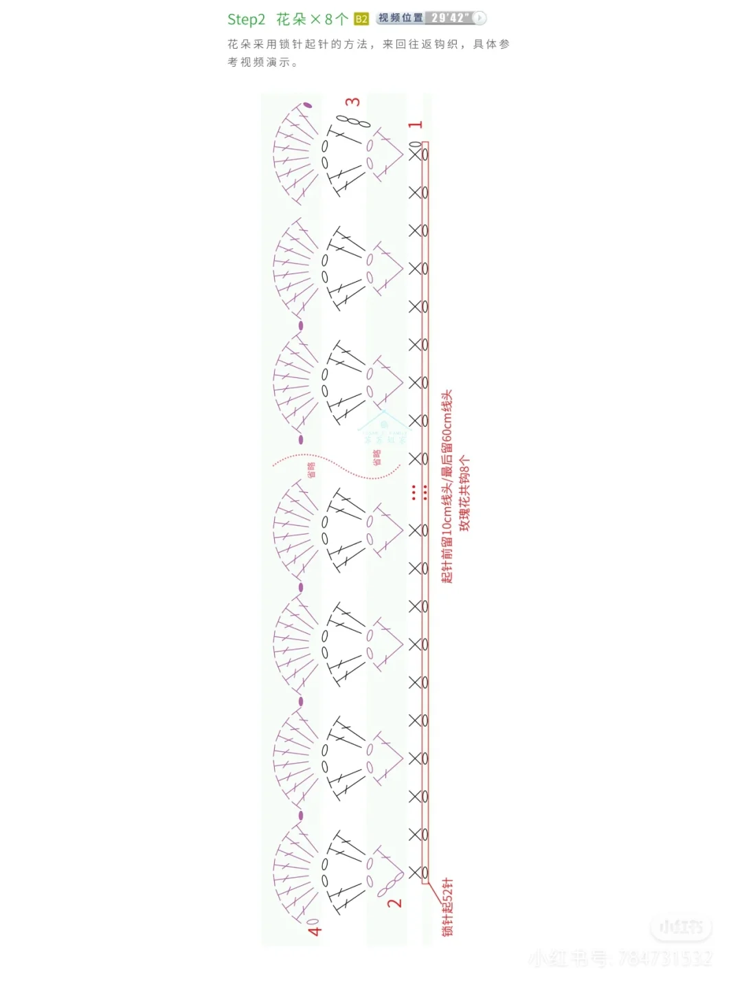 我决定了就它了，第一眼就爱上了?