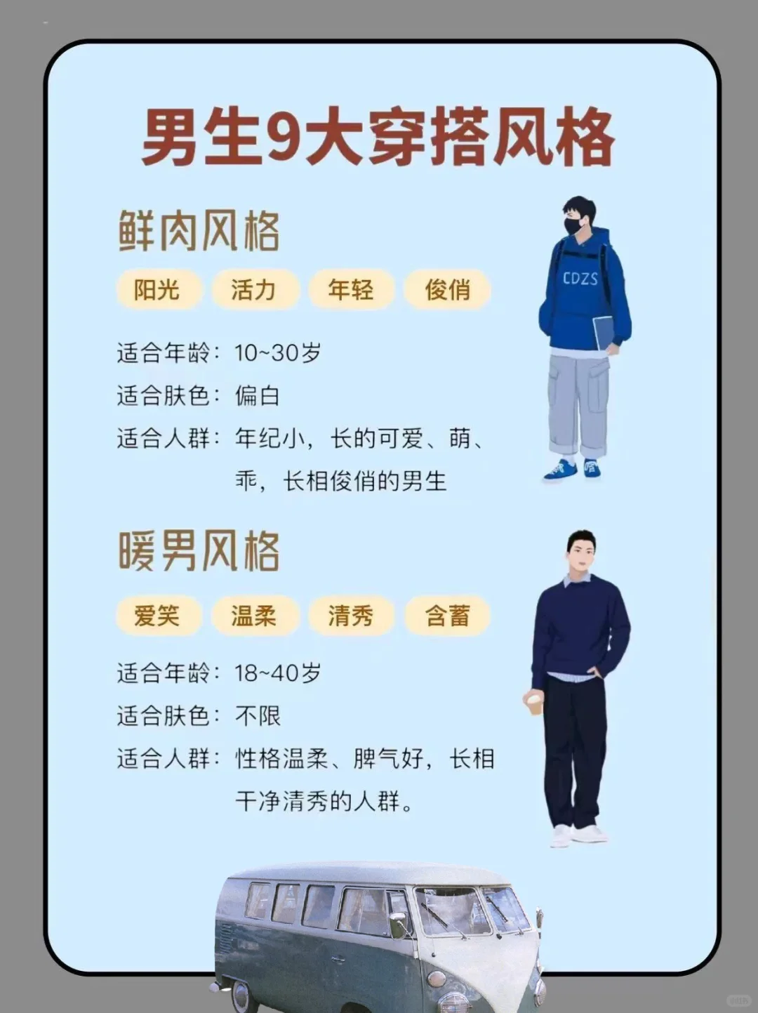 男生9大穿搭风格