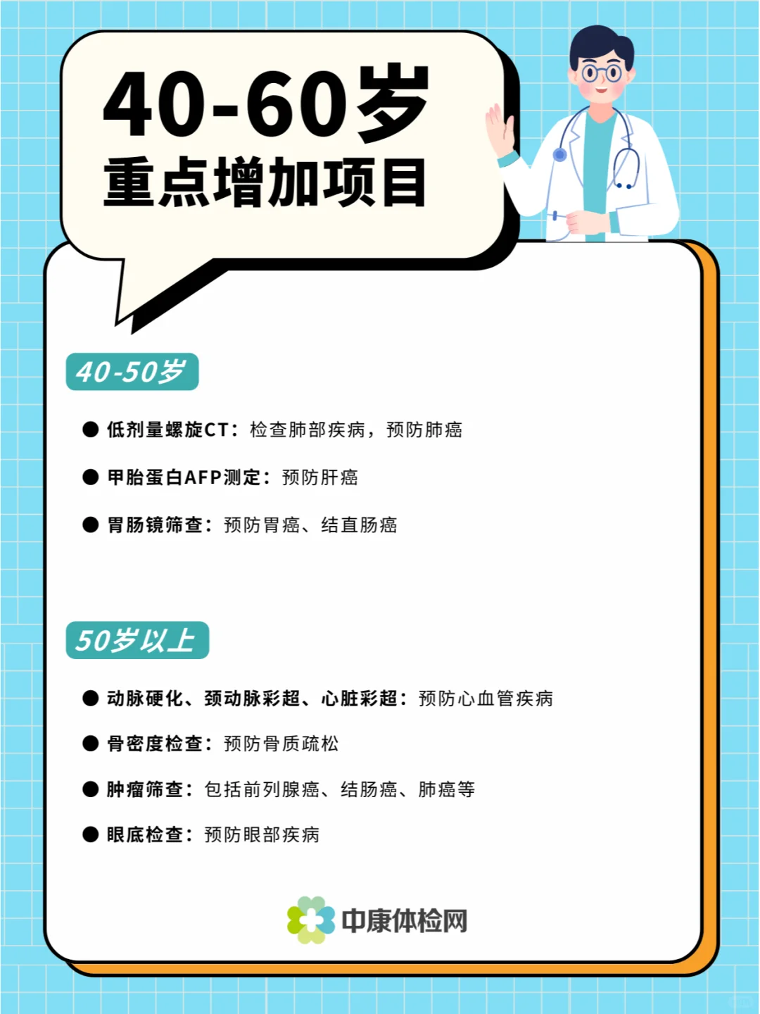 男性不同年龄体检项目推荐~快收藏！