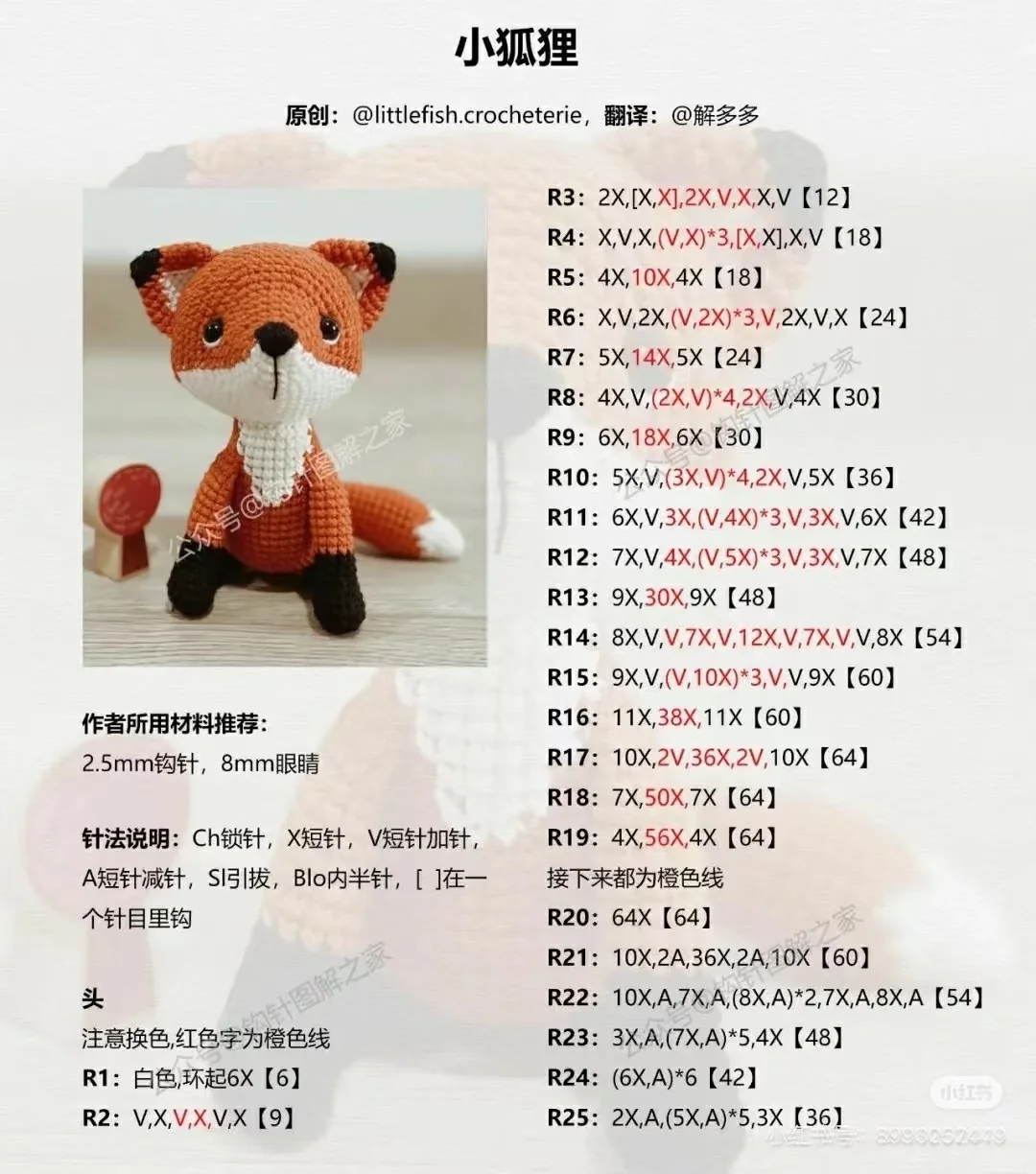 小王子狐狸和他的玫瑰花?（附图解）