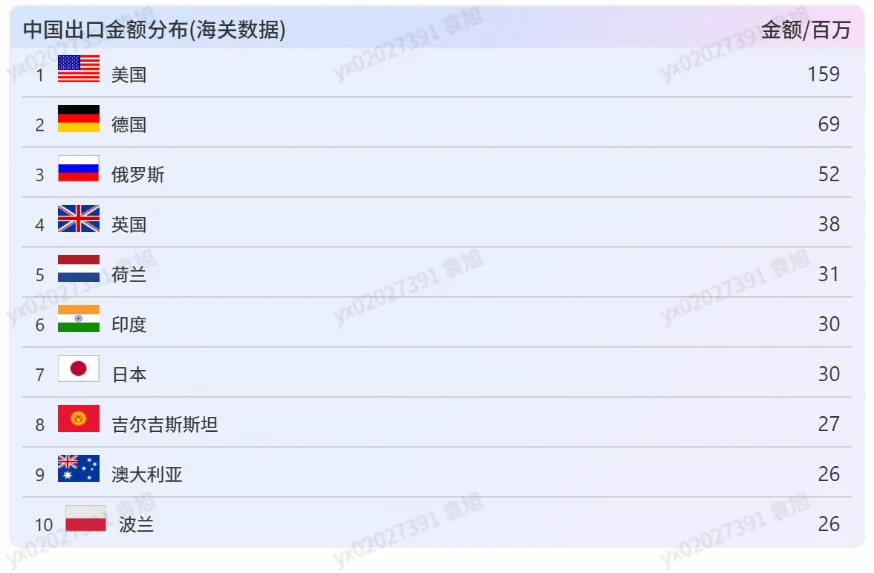 五金电动工具，今年爆?的产品