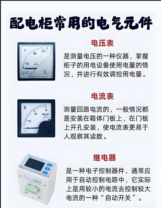 ✨电工小白必看！配电柜里的“小零件”