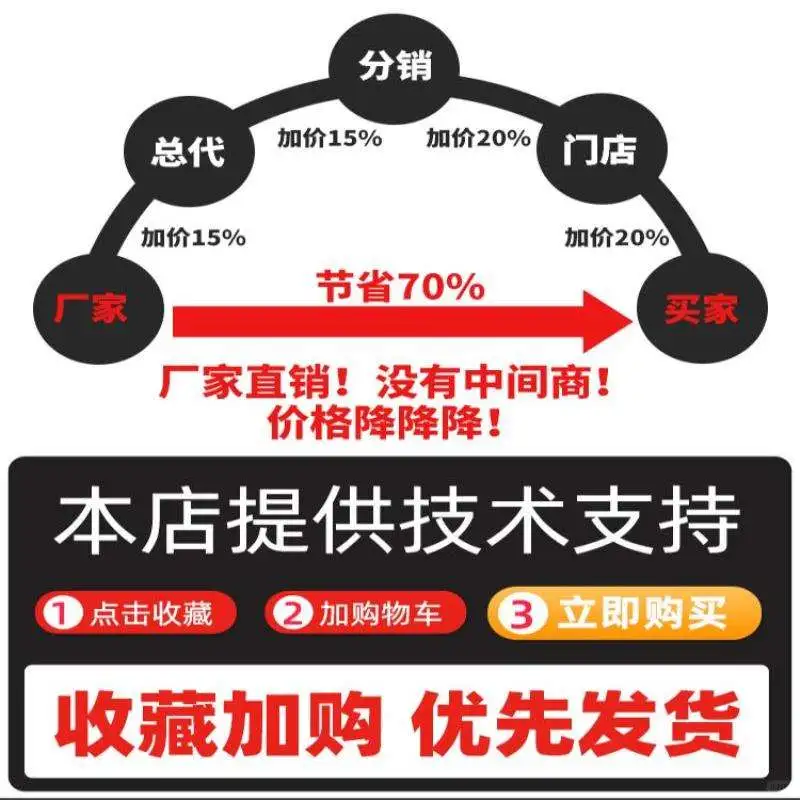 ?数控车床神器！MGEHR2020刀杆实测