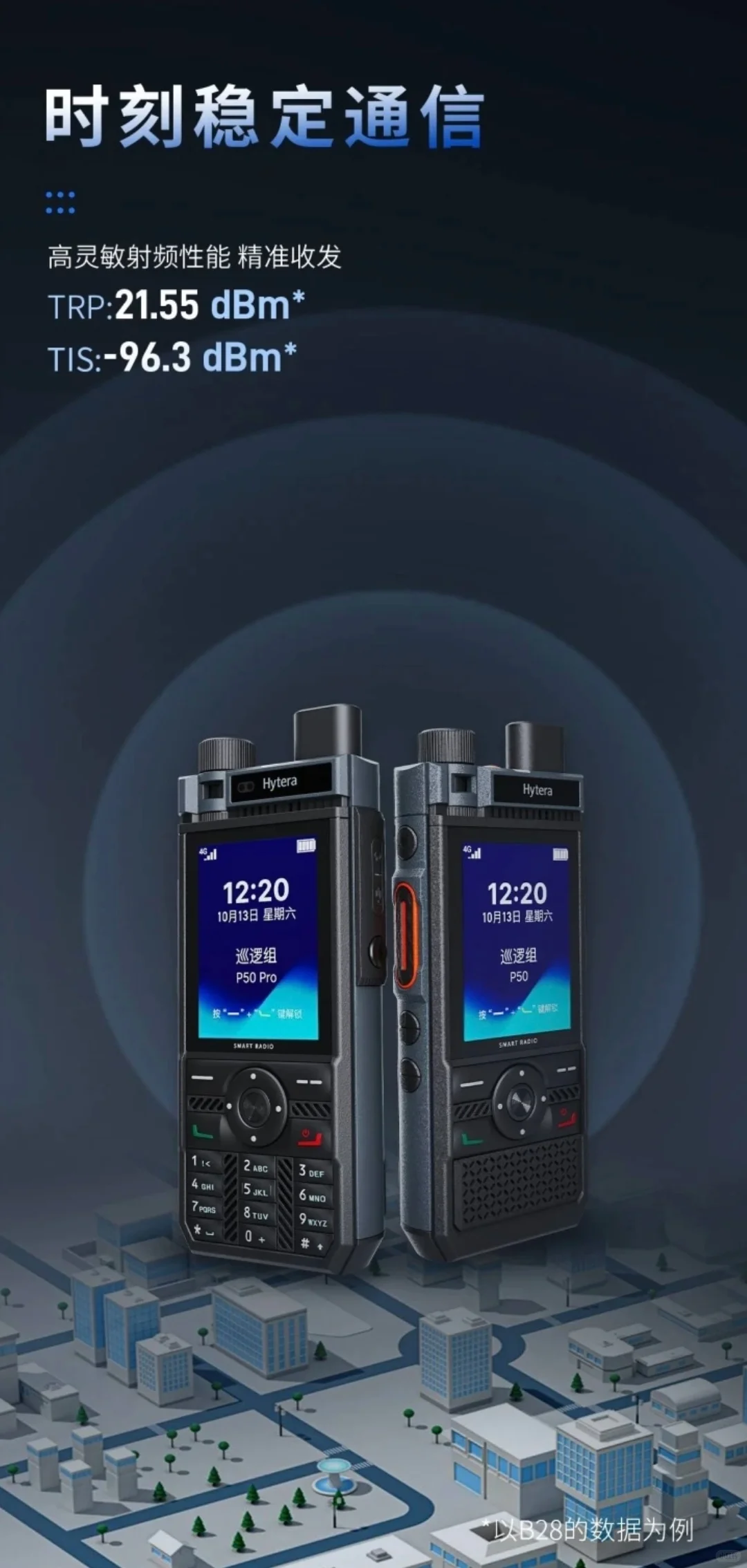 海能达P50pro，对讲机界的六边形战士