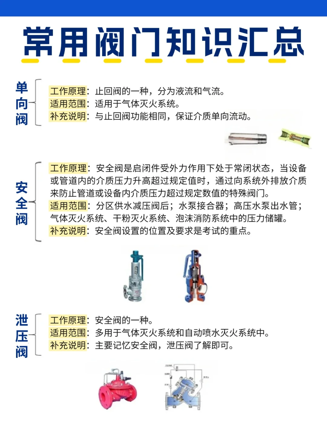 常用的阀门知识汇总来啦，包含种类与原理