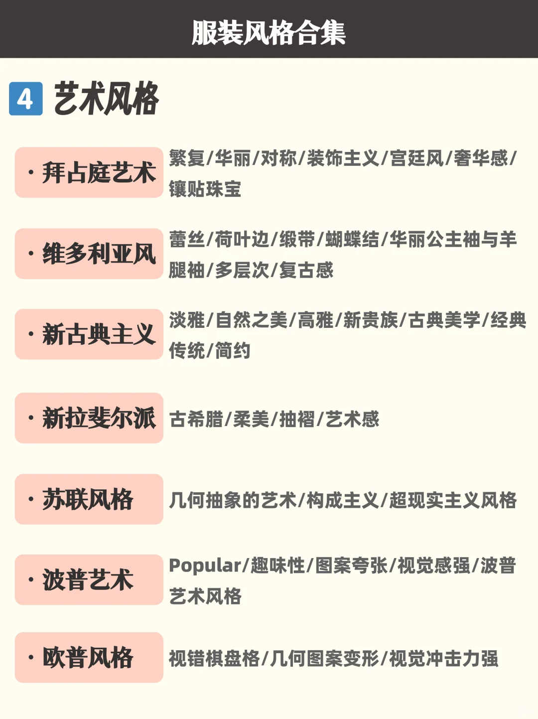 服装风格扫盲贴?设计师解锁40+服装美学