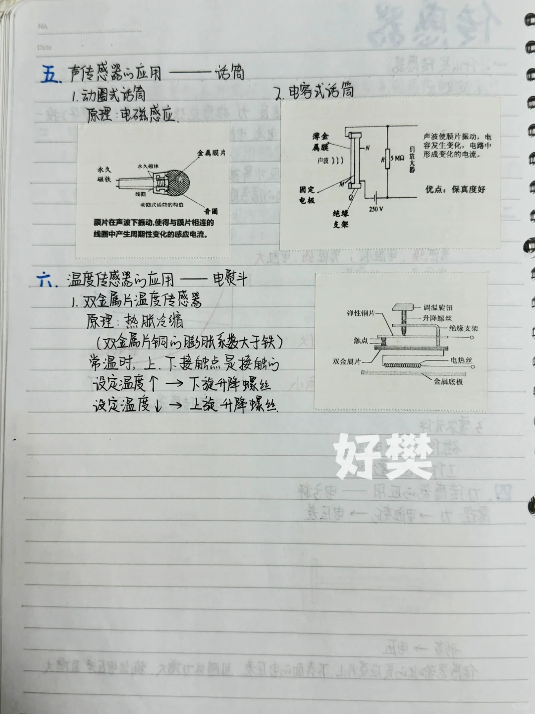 高中物理笔记 公式总结