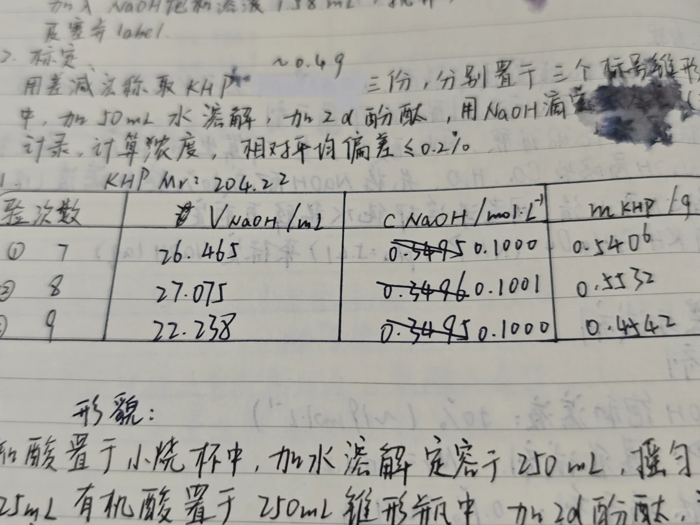 在清华你甚至能用自动电位滴定仪做酸碱滴定