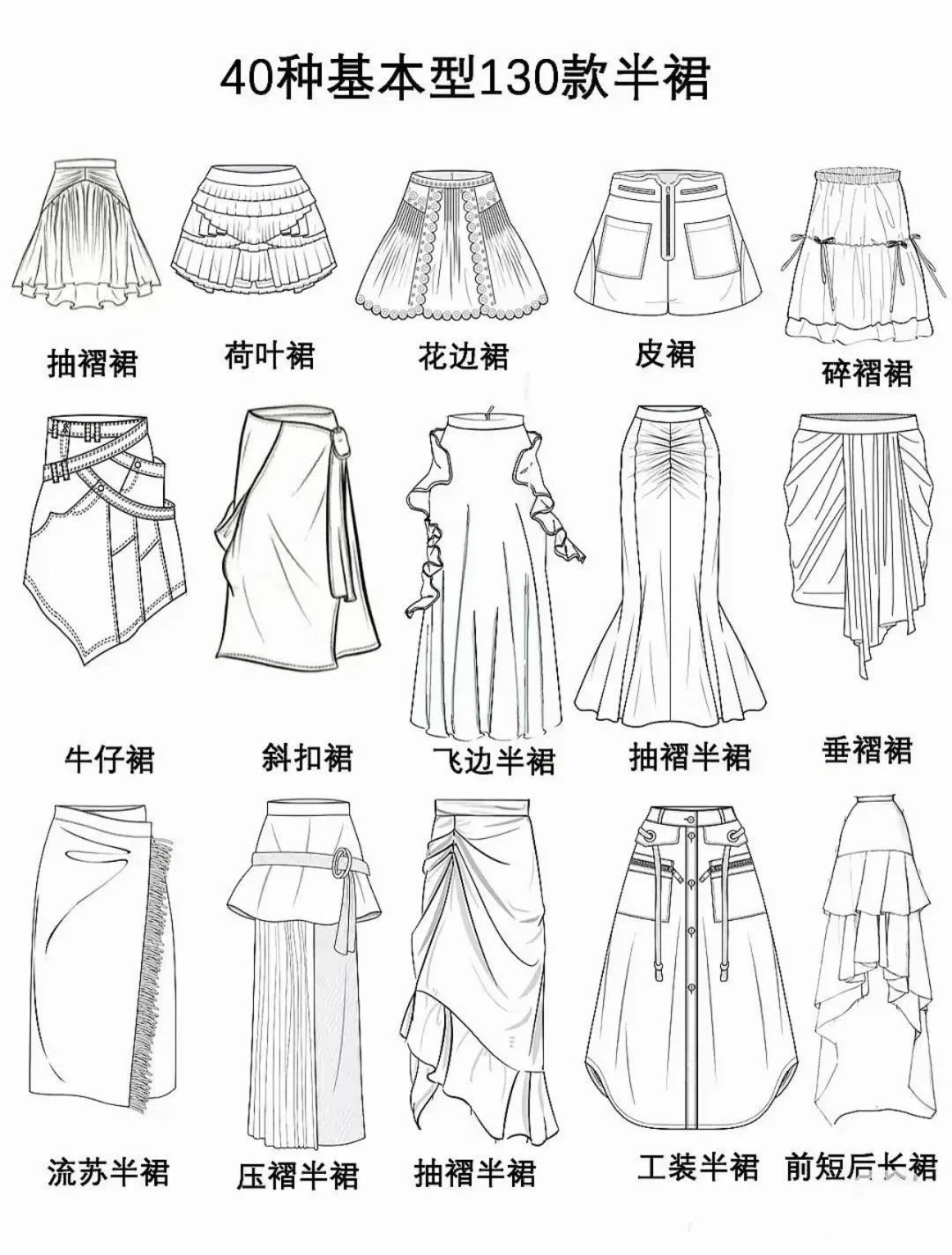 40种基本型130款半裙，看尽裙装百变风格