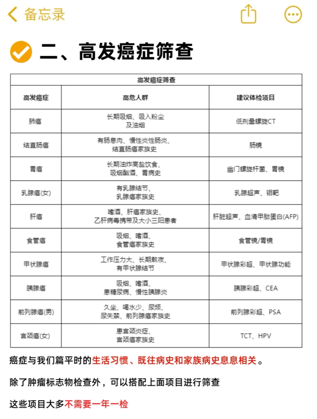 父母超过50岁，别再做无效体检了（附攻略）