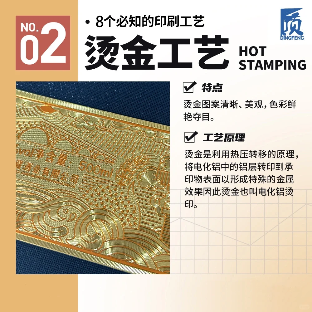 ?包装工艺大揭秘?！