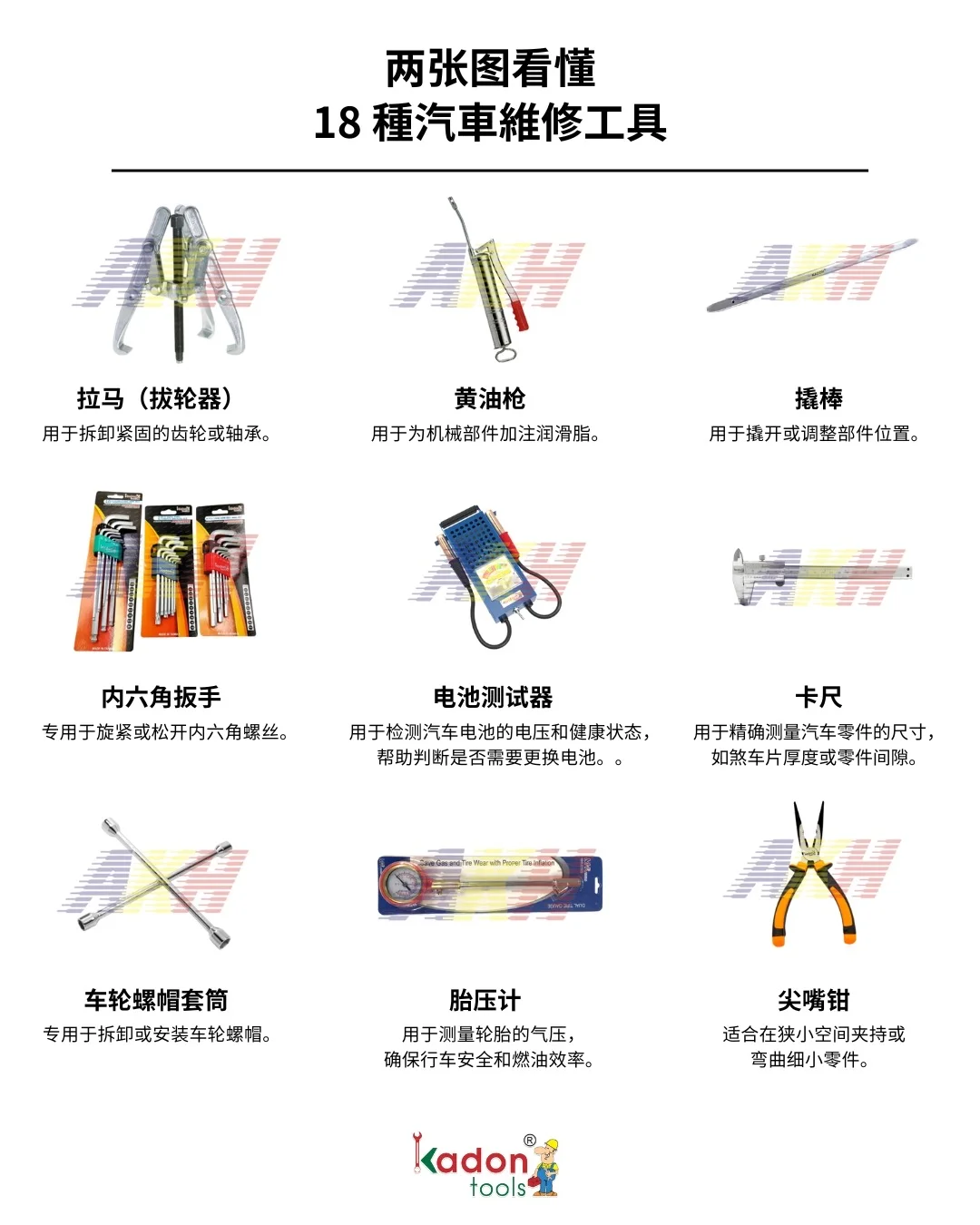 两种图看懂 18种汽车维修工具！