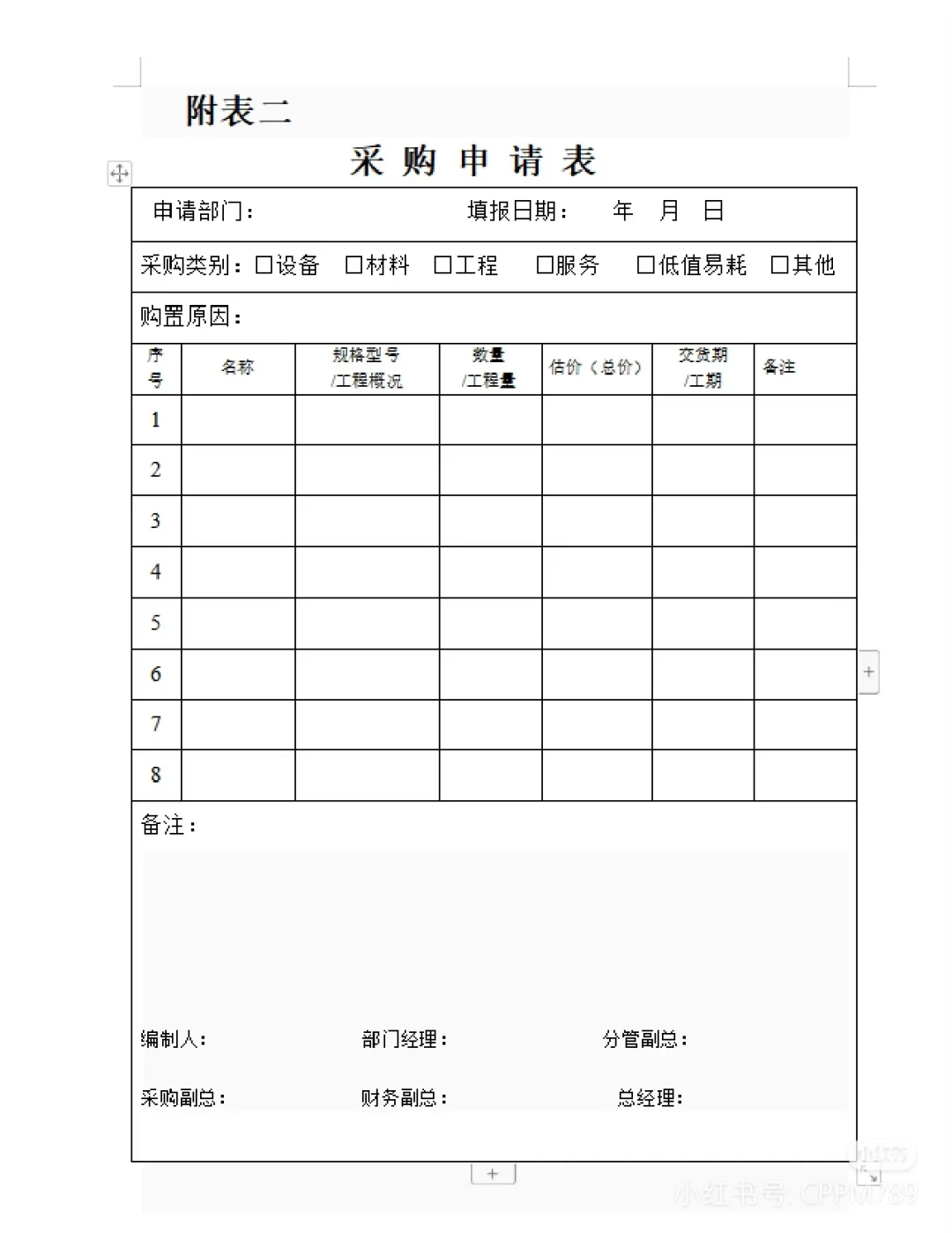 采购全流程精细化管理