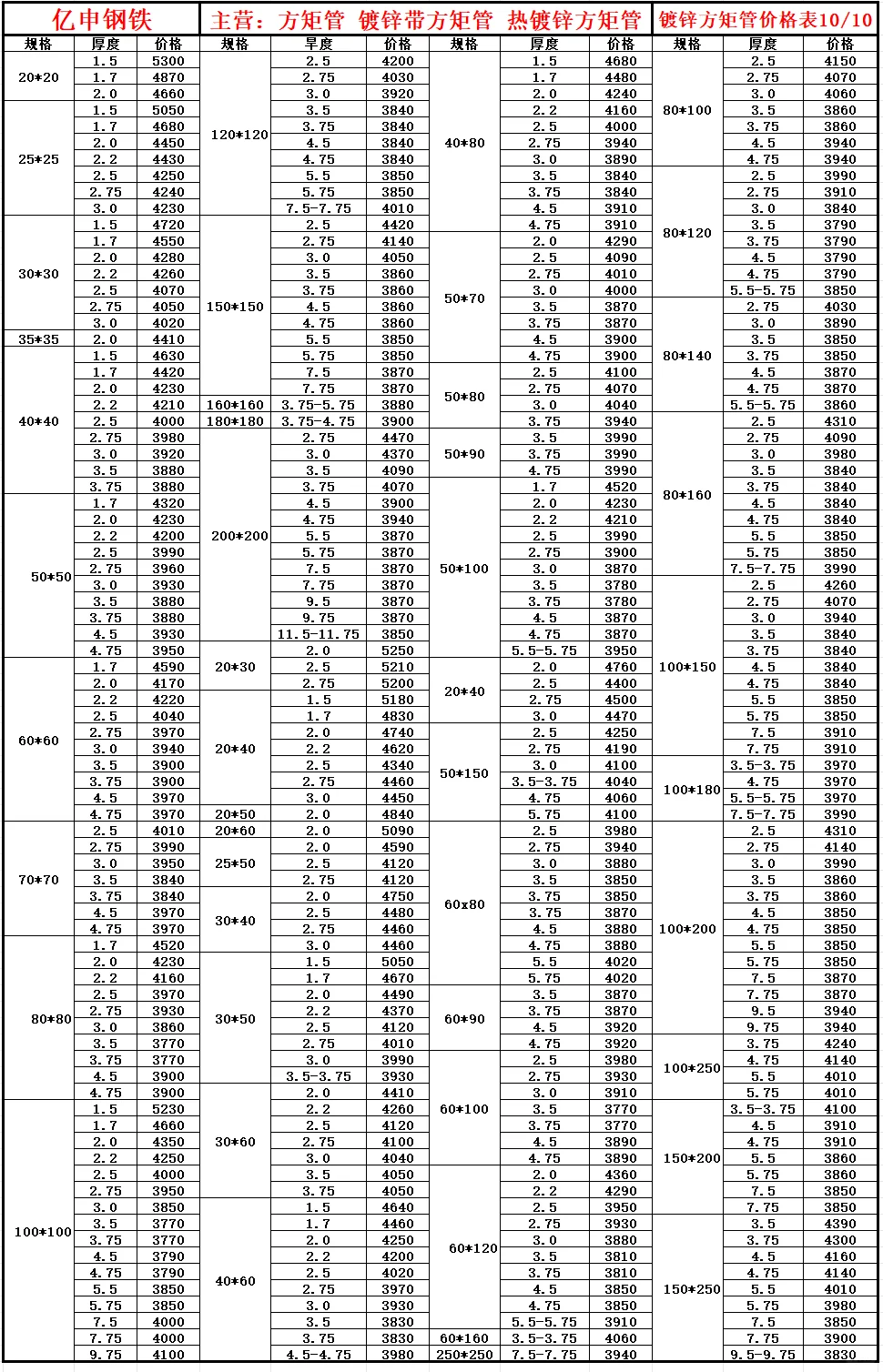 10月10日方管价格表