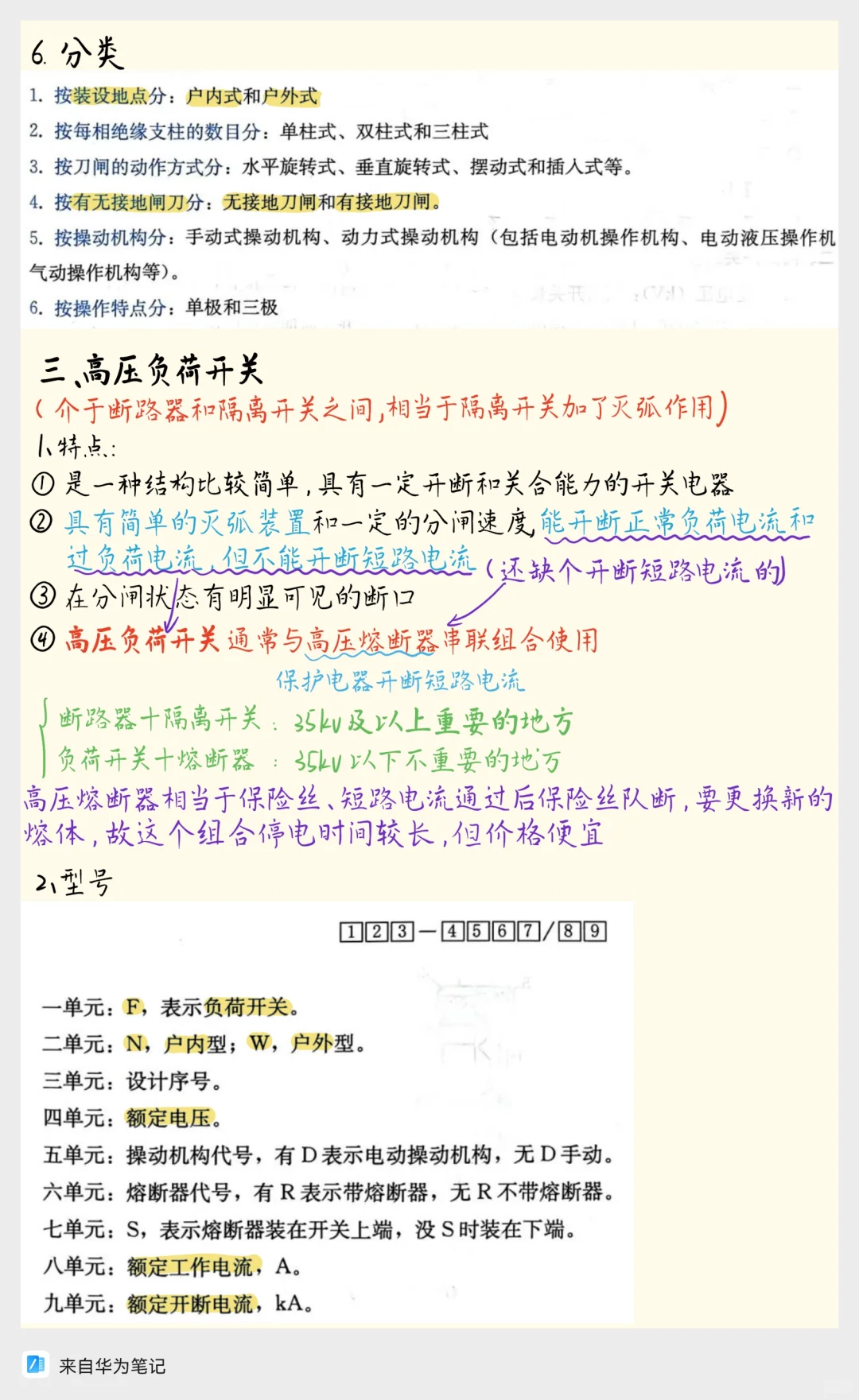 电气设备小白必看|常用设备知识点总结✨