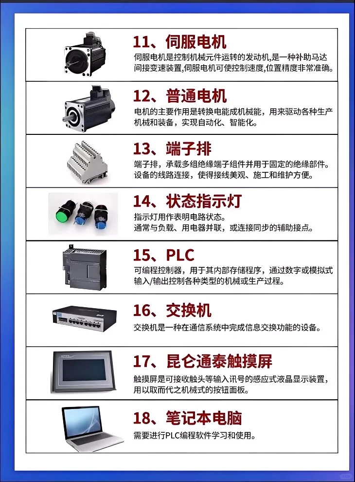 ?图解干货|PLC系统的元件你都认识吗?