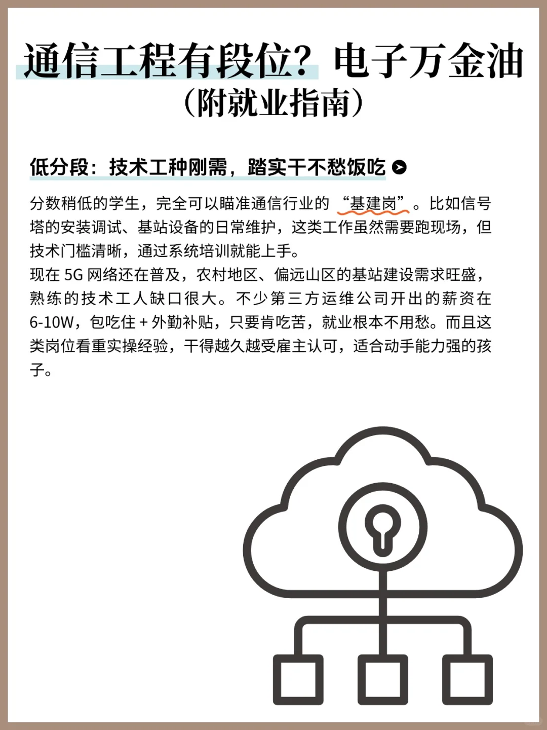 通信工程有段位？