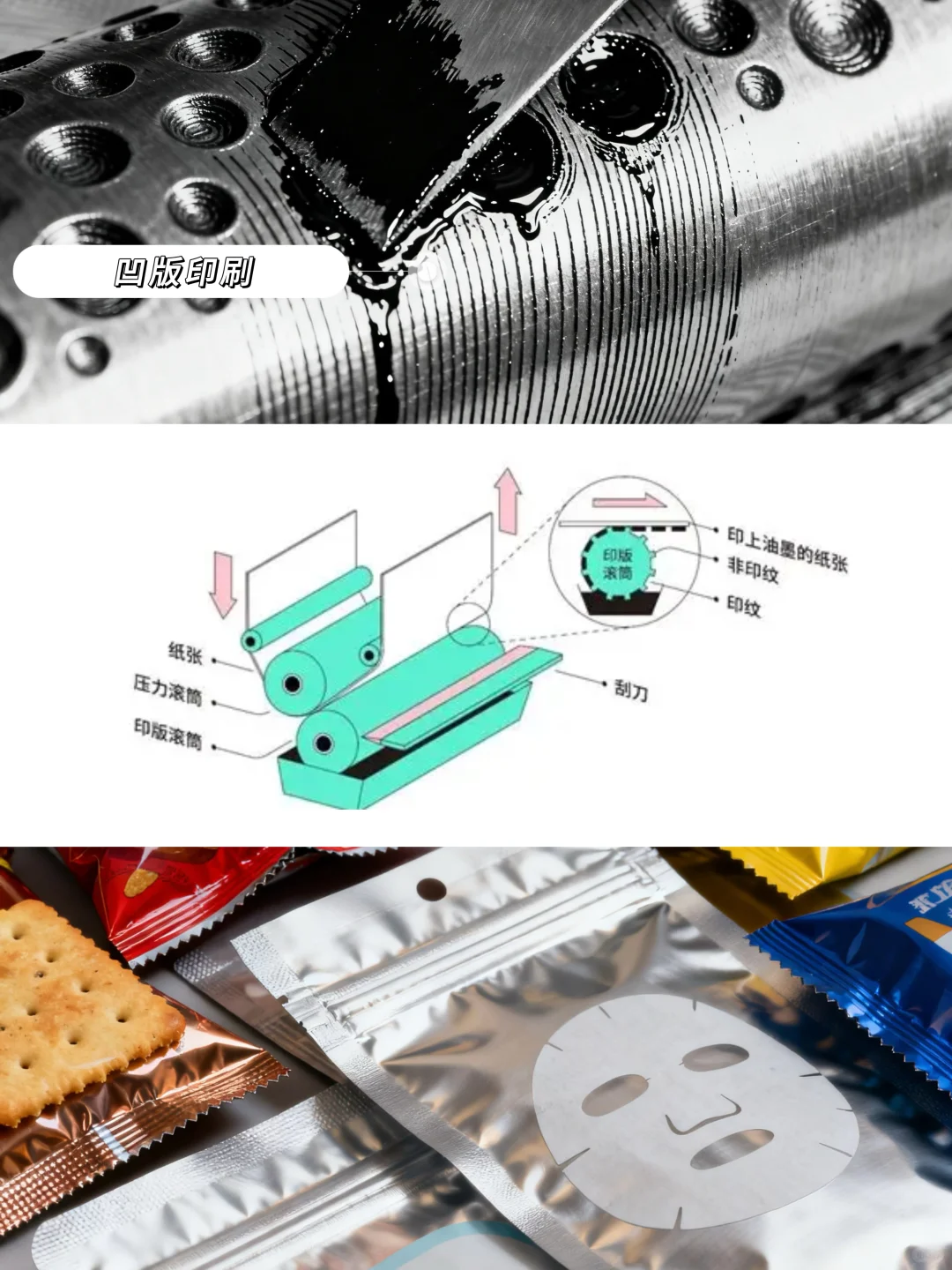 印刷不踩坑！一张图秒懂！?