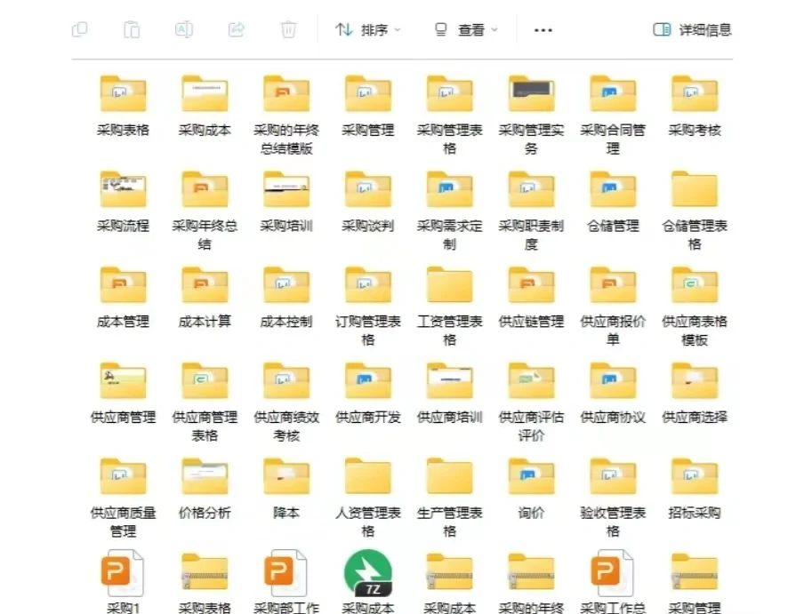 【知识讲解】采购管理到底是讲什么的??