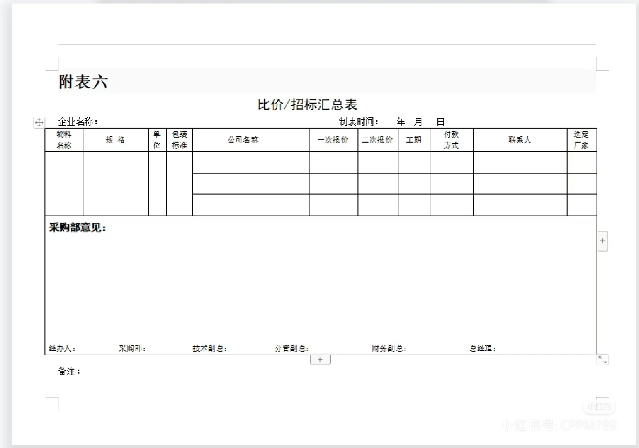采购全流程精细化管理
