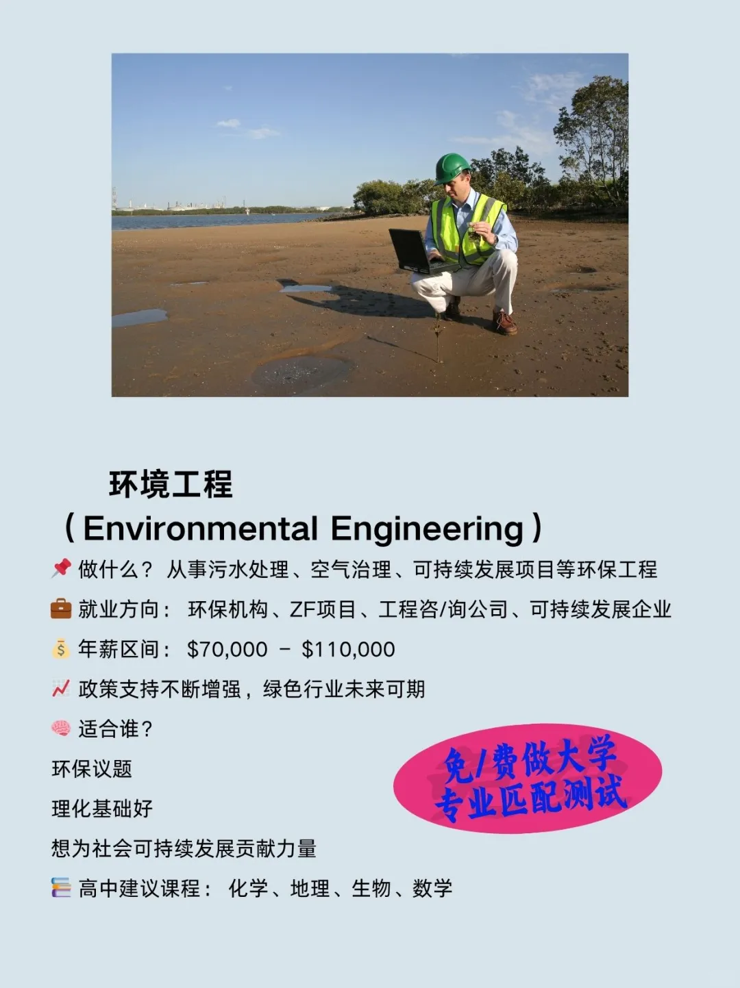 别选错了！加拿大工程9大专业就业真相