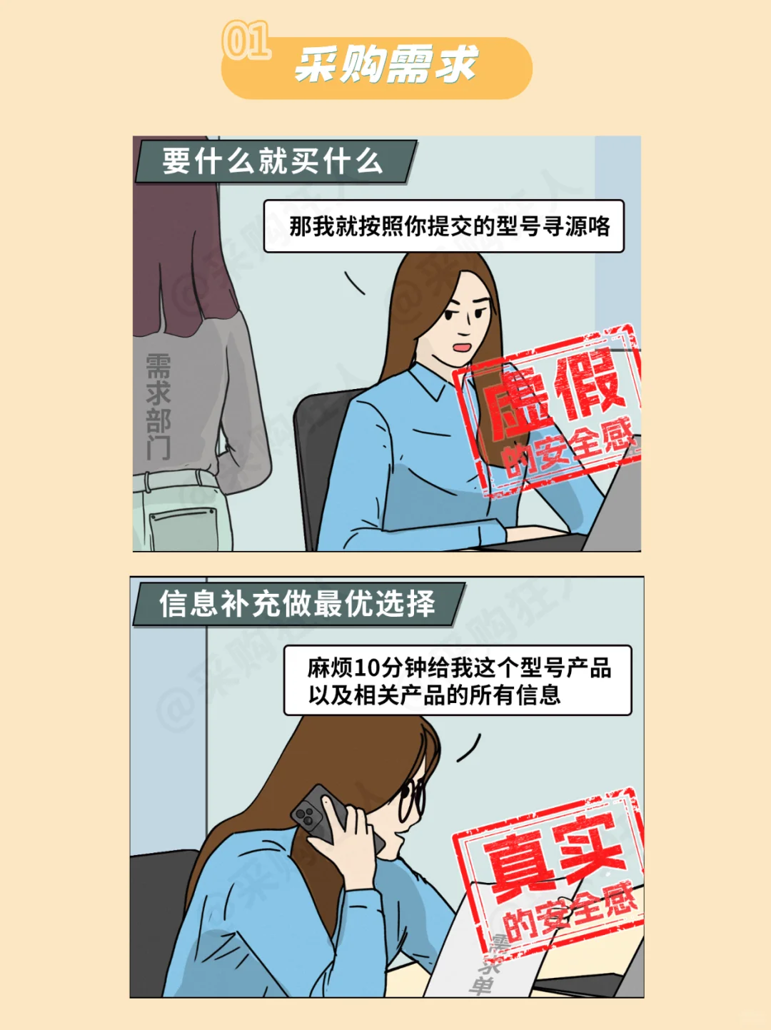 什么才是采购人的安全感