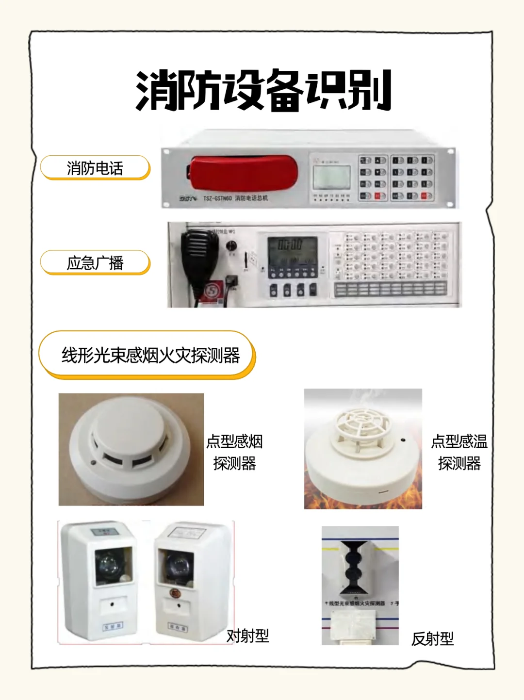 手把手教你消防设备识别~