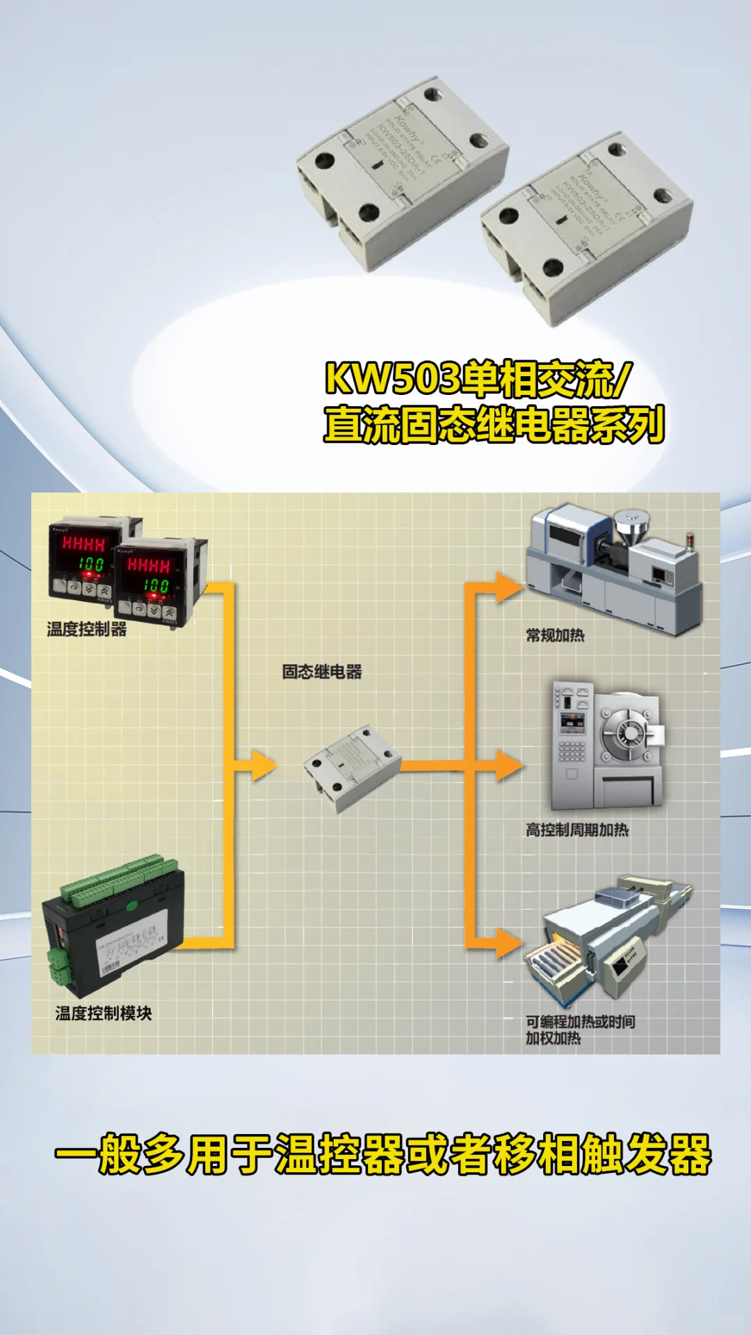 常见十大传感器的应用场景