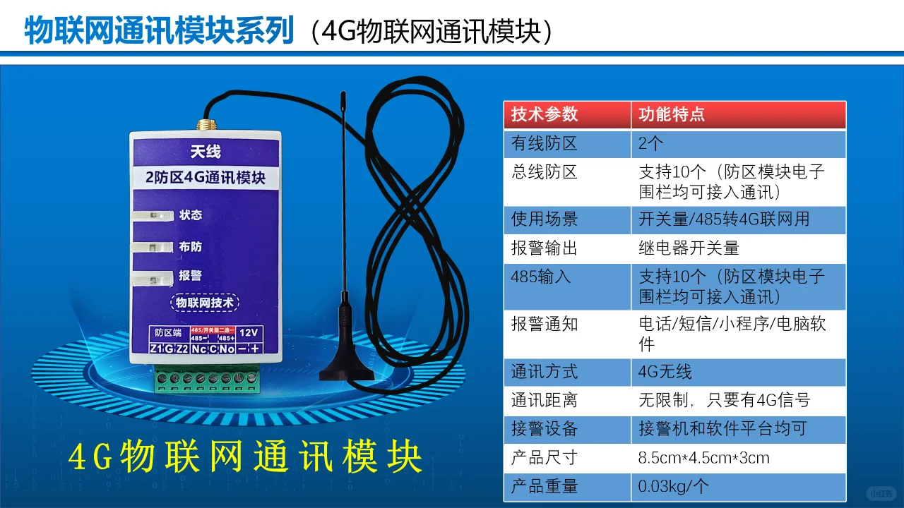 豪景4G物联网通讯模块