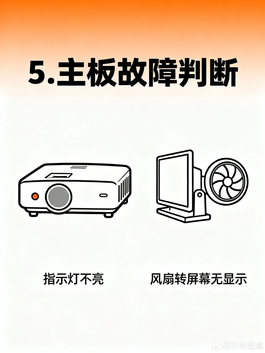 投影仪无法开机？跟着步骤一起排查～