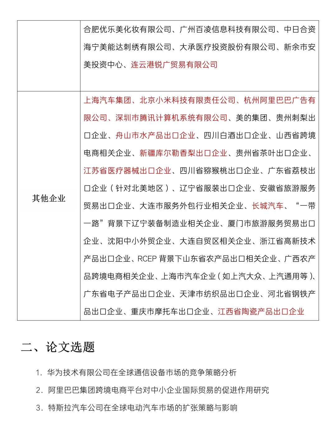 国际经济与贸易专业毕业论文选题及案例公司