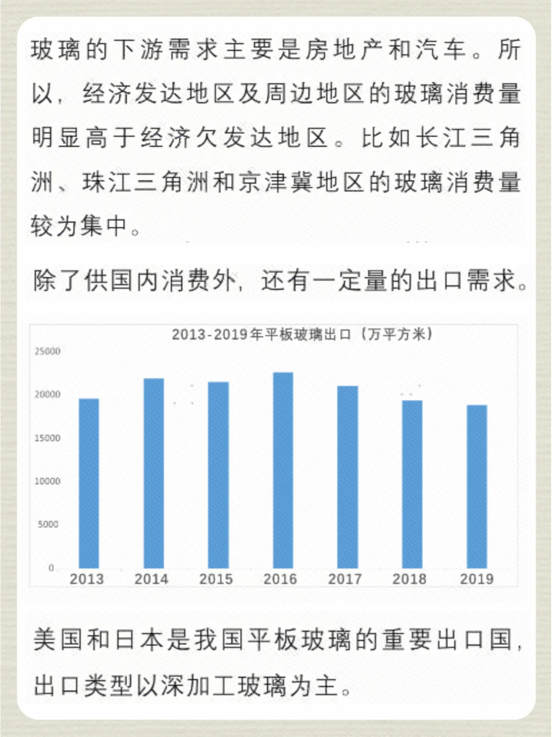 NO.3 玻璃：从封神到下凡 | 期货品种基本面