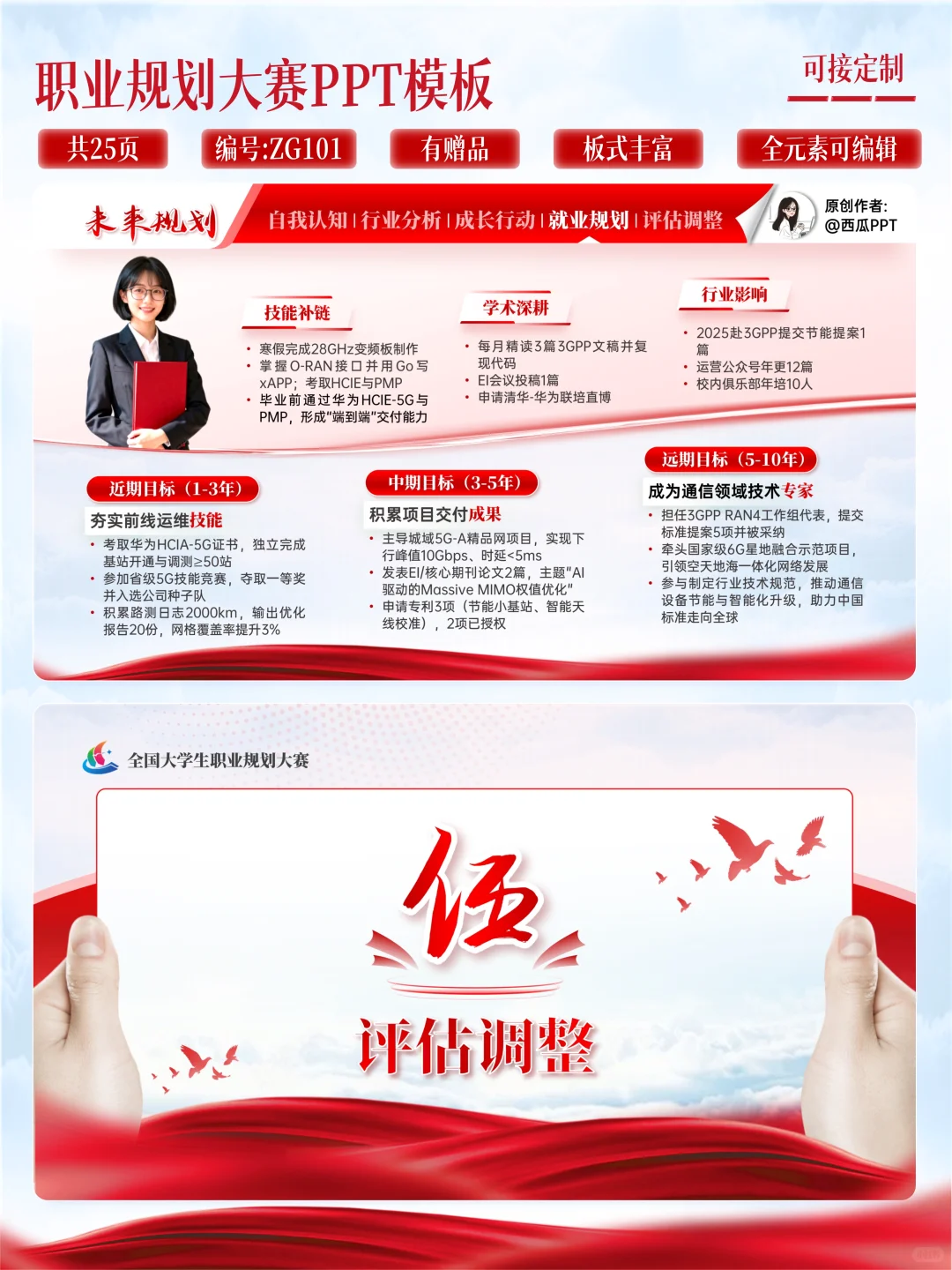 ?️《解锁通信新赛道！985学霸的“技术+职场”