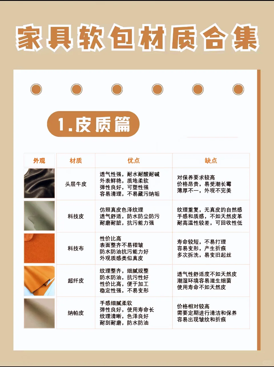 分享买家具 必知软包材质优缺全攻略！