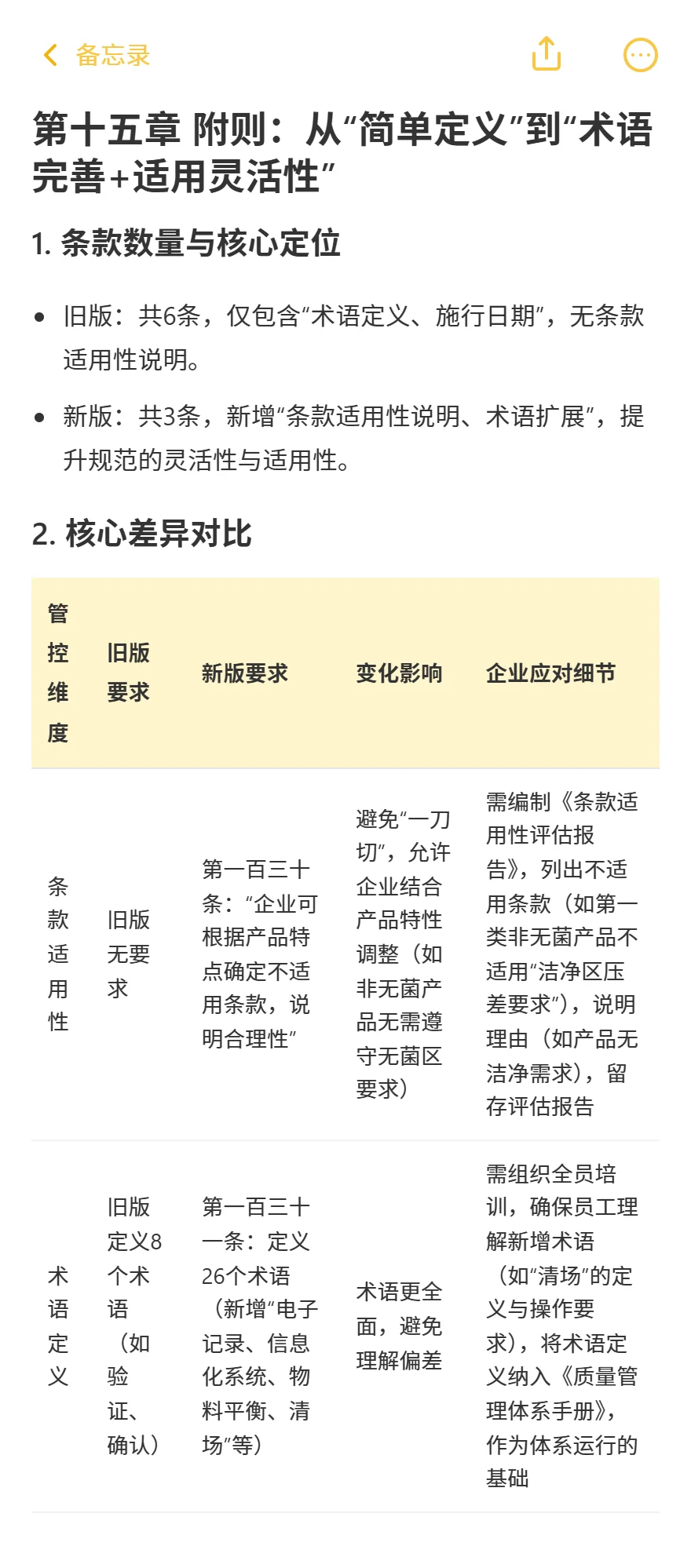 新旧《医疗器械生产质量管理规范》逐章对比